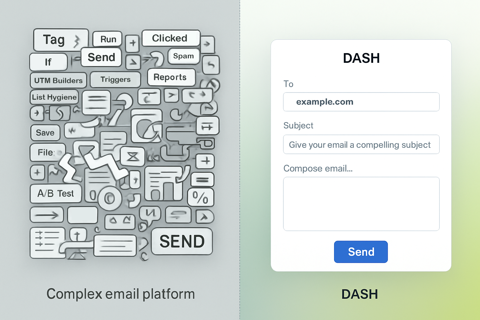 Comparison between complex email platform and DASH's simple layout