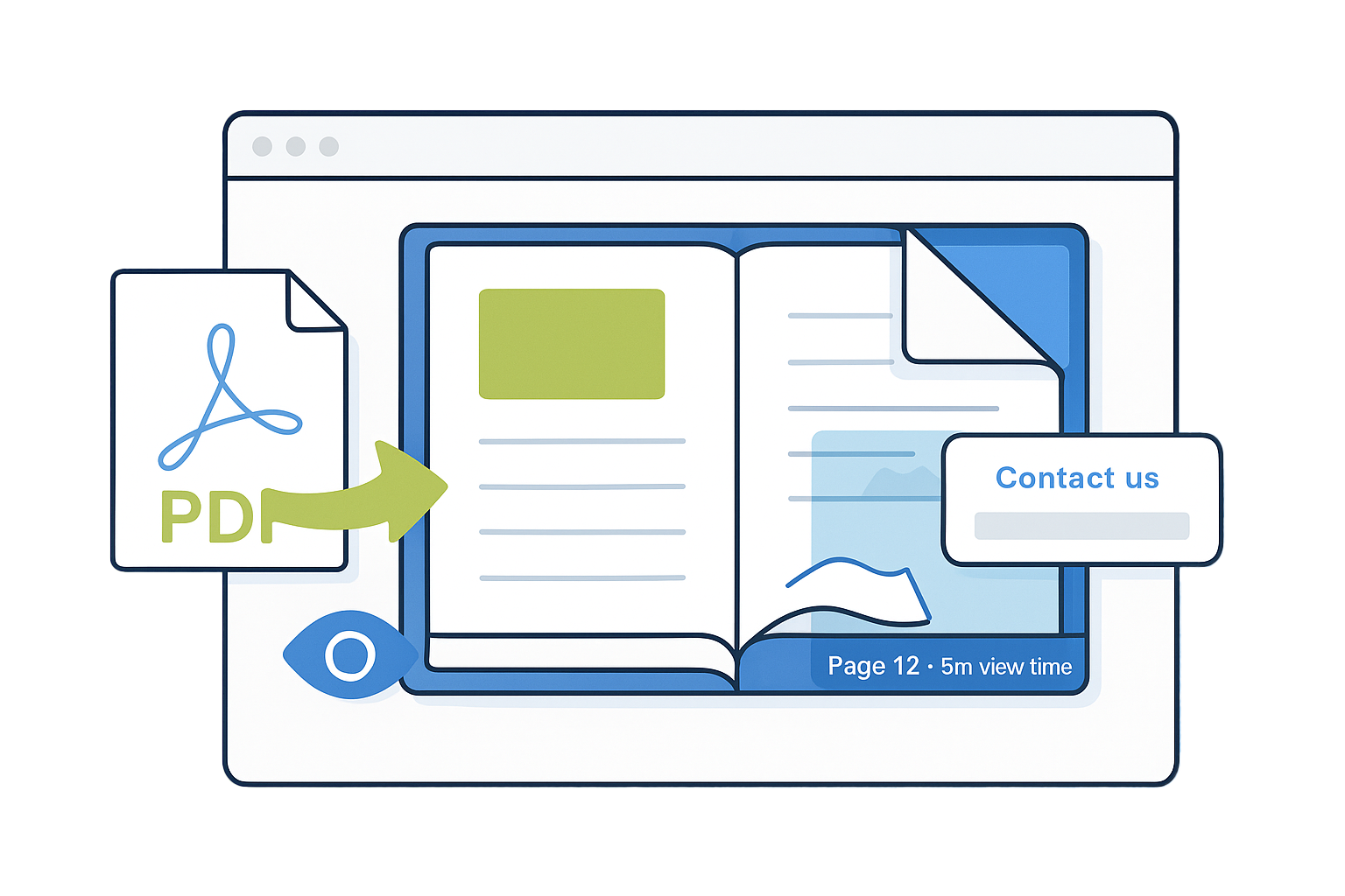 ePages Flipbook Preview